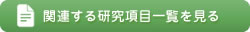 一覧
