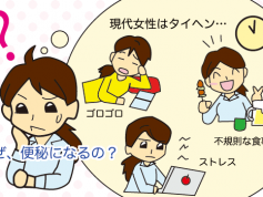 女性を悩ます便秘のお話。