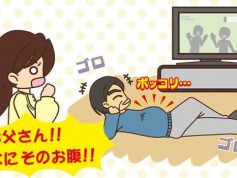 メタボリックシンドロームとアディポネクチンのお話。