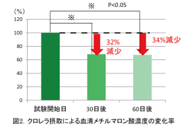 eaa1ff07a8bcbc09be244c6e30ed45c7-2