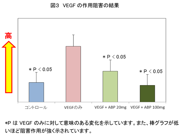 ef899f377e7b954d9ad78372c94da368-3